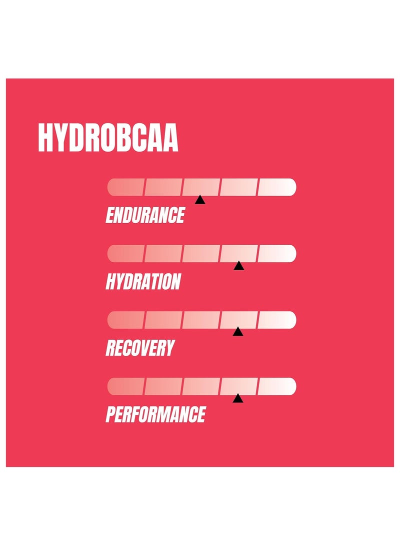 ProSupps PROSUPPS Hydro BCAA Plus Essentials 30 Serving Watermelon - Image 2