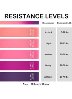 YOUGE Resistance Band Set, 5 Latex Exercise Bands with 5 Resistance Levels, Skin Friendly Elastic Bands for Home Exercise, Physical Therapy, Strength Training, Yoga  - Image 3