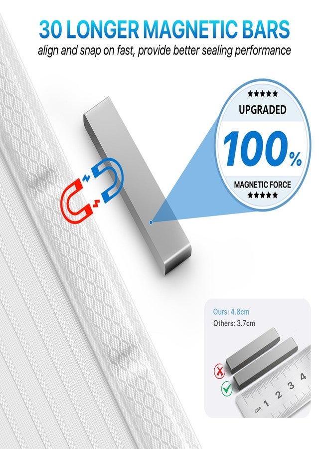 Loviga Heavy Duty Door Screen Magnetic Closure, LOVIGA Thickened Fiberglass Screen Door Mesh, Self Sealing, Tear Resistant, Easy Assemble, Fine Mesh Keep Bugs Out Fit Door Size 38 Inch X 82 Inch White - Image 5