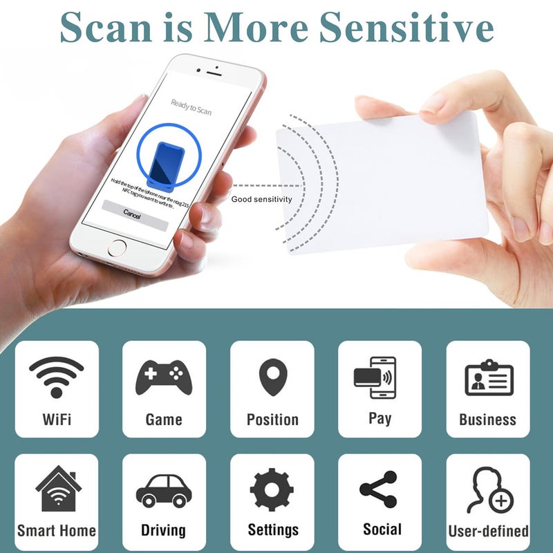 Timeskey NFC 20Pcs NFC Cards NFC Tags NFC Business Card NFC 215 Cards NFC Ntag215 Cards Blank NFC Cards 504 Bytes Programmable NFC Tags iPhone Compatible with NFC Enabled Mobile Phones & Devices - Image 5