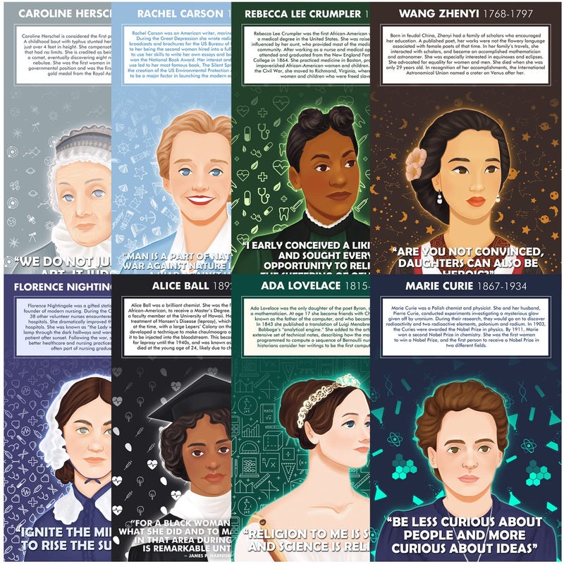 ES EVVIVA SCIENCES Women Scientist Posters – Learn Accomplishments of 8 Inspirational Women Scientists – 12” x 18” – Excellent for Classrooms & Decoration - Encouraging & Educational - Image 1