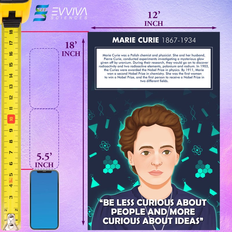 ES EVVIVA SCIENCES Women Scientist Posters – Learn Accomplishments of 8 Inspirational Women Scientists – 12” x 18” – Excellent for Classrooms & Decoration - Encouraging & Educational - Image 3