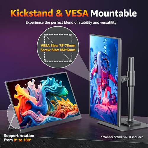 cocopar Portable Monitor Travel Monitor with Speaker HDMI USB-C Second Screen for Laptop MacBook Surface PC Xbox PS4/5, VESA Mountable, 18.5 Inch, with Kickstand - Image 5