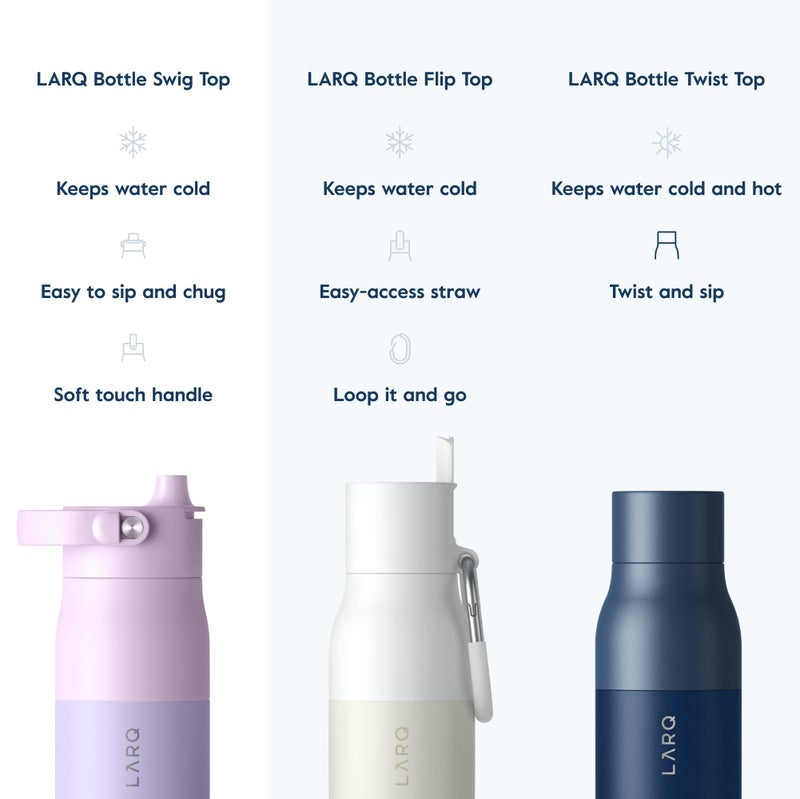 LARQ Bottle Swig Top 34oz - Insulated Reusable Stainless Steel Water Bottle With Built-In Silicone Handle | BPA Free | For Sports, Gym, and Travel, Luberon Lavender - Image 4