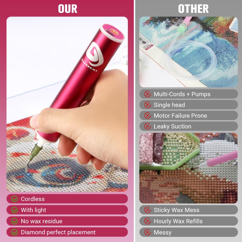 DAFENCHI Cordless Electric Diamond Painting Pen with Light, Electric Diamond Art Painting Pen Vacuum, Automatic Diamond Dot Pen Kit, 2 Replacement Tip, DIY Diamond Art Painting Tool - Image 4