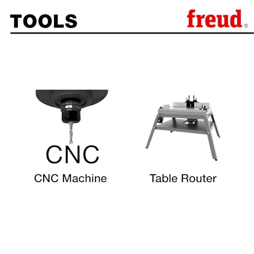 Freud 99-480: 1-3/4" (Dia.) Base and Cap Bit with 1/2" Shank - Image 4