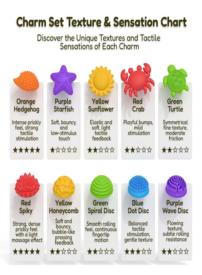 GIFTIARA Sensory Fidget Toys for Kids, 3-in-1 Stress Relief Bracelet, Ring, Necklace Anxiety Relief Toy Set with 10 DIY Wearable Silicone Charms for Boys Girls - Image 3