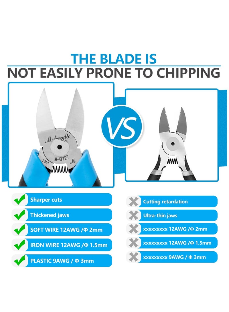 Zikra Wire Cutters, 7" Flush Cutters for Jewelry Making, Ultra-Sharp Side Cutters, CR-V Diagonal Cutters for Crafting, Flush Cut Pliers for Soft Copper Wire, Floral, Circuit Board - Image 2