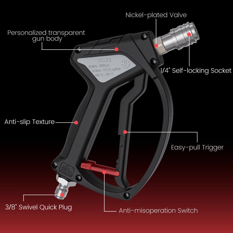 Zebra Clean Short Pressure Washer Gun, Swivel Power Washer Gun 4060 PSI, Stubby Pressure Washer Gun with 3/8" Smooth & 1/4" Quick Connector Coupler Compatible with Hose Foam Cannon Car Wash Foam Gun - Image 5
