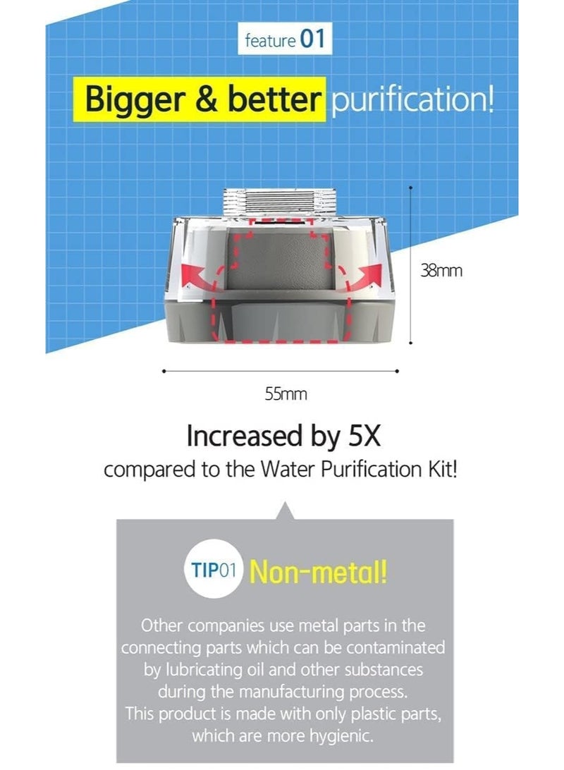 Dewbell طقم تنقية المياه الفاخر لحوض الحمام / حوض المطبخ / حوض الاستحمام، فلتر صنبور، صنع في كوريا، يزيل الصدأ والشوائب والكلور المتبقي مع الترشيح الثلاثي الآمن - Image 2
