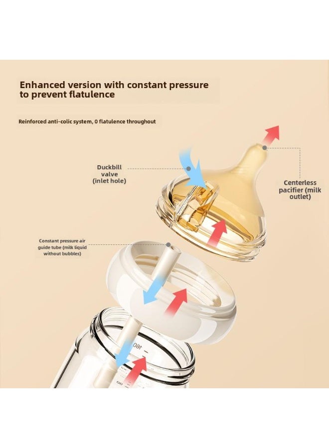 Youkebei 80ML Newborn Glass Baby Bottle Patented Anti-Colic Tube High Borosilicate BPA-Free CPC Certified - Image 5