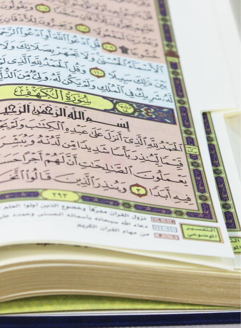 مصحف التفسير الموضوعي المفهرس 20 14 CM - Image 3