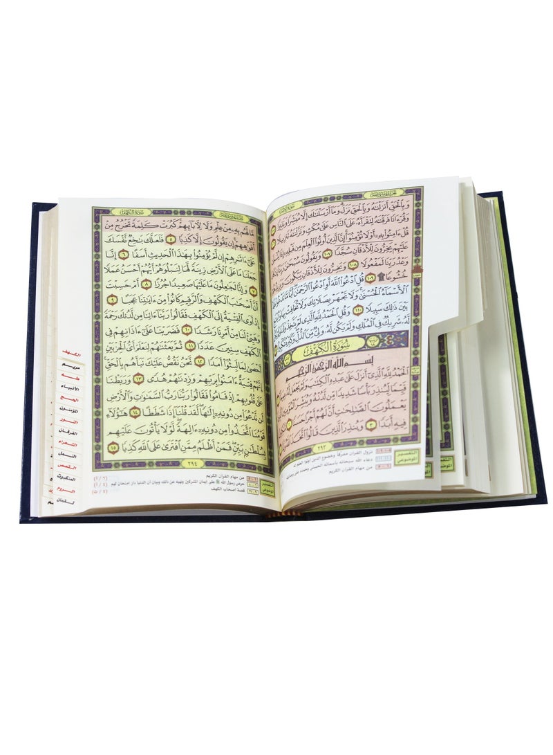 مصحف التفسير الموضوعي المفهرس 20 14 CM - Image 4