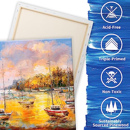 FIXSMITH Stretched White Blank Canvas - 16x20 Inch, 5 Pack,Primed Large Canvas,100% Cotton,5/8 Inch Profile of Super Value Pack for Acrylics,Oils & Other Painting Media - Image 2