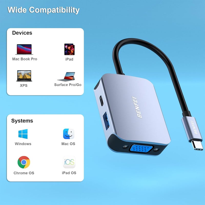 Benfei محور USB C 4 في 1، محول USB Type-C إلى HDMI VGA، محول USB C إلى USB، توصيل طاقة USB Type-C، متوافق مع iPhone 15 Pro/Max، MacBook Pro/Air 2023، iPad Pro، iMac، S23، XPS 17 - Image 3