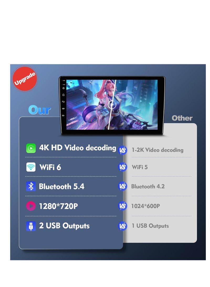 Android Screen For Ford Focus 2012 To 2018 2GB RAM 32GB Memory Support Apple Carplay Android Auto Full HD Touch Screen built In Bluetooth USB Radio WiFi Play Store Backup Camera included - Image 2