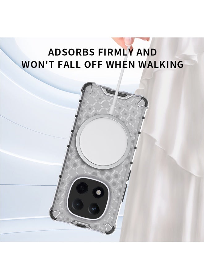 TEXEEM Honeycomb Transparent Case for Redmi Note 15 Pro+ , Shockproof Anti-Yellow Drop Protection Cover - Image 5