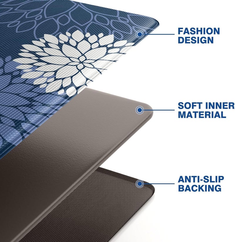 SofterCharm Kitchen Mats, 2PCS Non-Slip Cushioned Rugs, Anti-Fatigue Waterproof Floor Rug, Washable Standing Desk Mat, Home Laundry Office Apartment Decor and Accessories (17.3" ×47" +17.3" ×30"-Blue) - Image 3