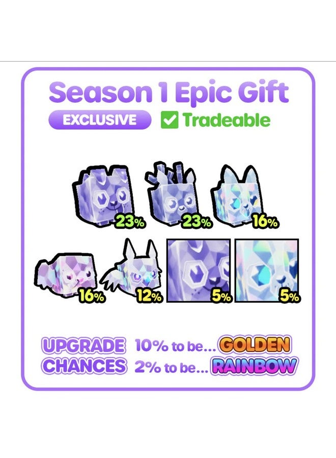 بيت_سيمولاتور لعبة X Mystery Pet Treasure Plush مع بطاقة الاسم (مجموعة واحدة عشوائية، السلسلة 1) [تتضمن المحتوى القابل للتنزيل] - Image 4