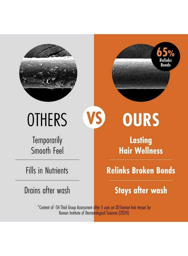 MODA MODA MODAMODA Zero Extreme Damaged Hair Repair Keratin Conditioner for All Hair Types | 10-Second Bond Strengthener | Volume w/ 17 Amino Acids & Polyphenols No Animal Trials 7.05 oz - Image 4