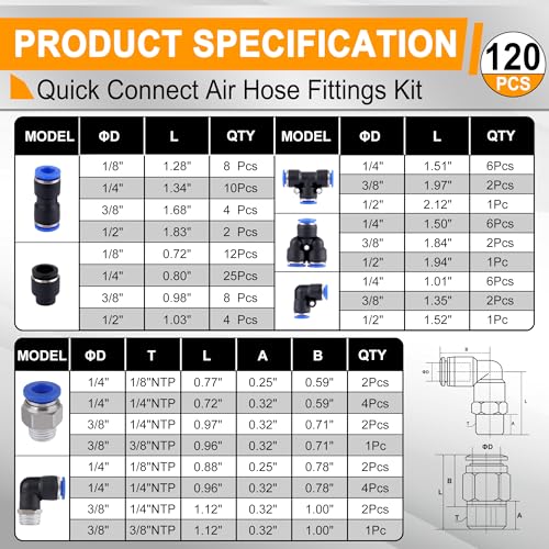 Ailbiuko 120 PCS Quick Connect Air Hose Fitting Assortment Kit18 14 38 12 NPT Thread Push to Connect Fittings Pneumatic Air Line Quick Connect Quick Release Fitting Kit - Image 3