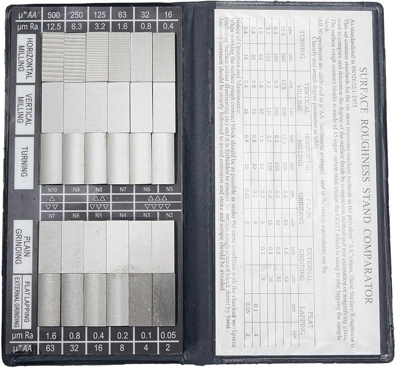 30 قطعة مجموعة كتل عينات الخشونة Ra 0.05-12.5 لمقارنة تشطيب المعادن وفق معايير S.A.E - Image 3