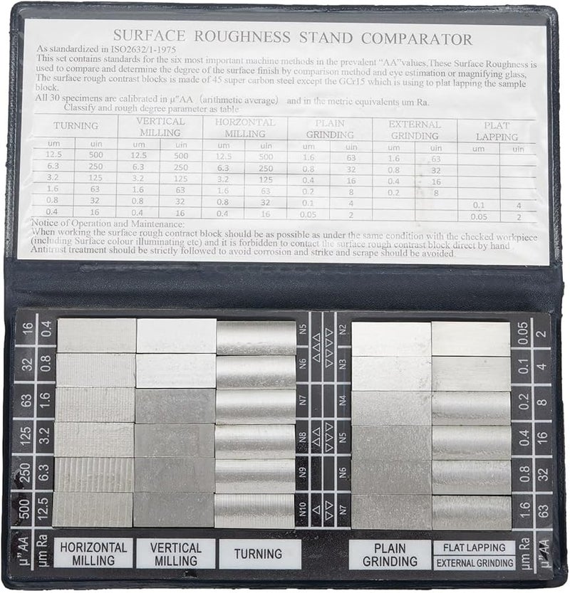 30 قطعة مجموعة كتل عينات الخشونة Ra 0.05-12.5 لمقارنة تشطيب المعادن وفق معايير S.A.E - Image 1