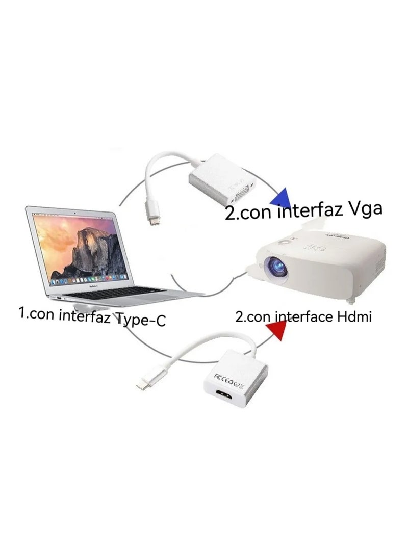 HDMI Cable Adapter Type-C HDMI - Image 4