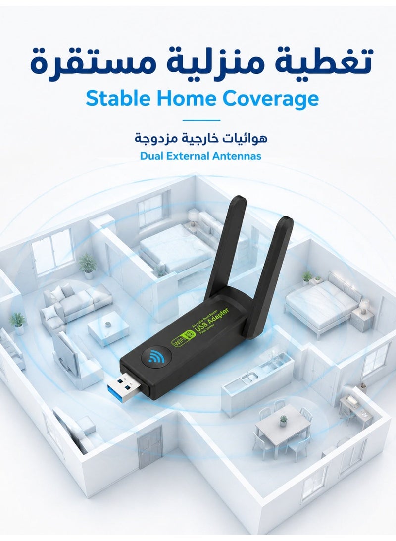 زابلين  محول واي فاي USB بسرعة 1300 ميجا بت في الثانية AC1300 | بطاقة شبكة لاسلكية مزدوجة النطاق مع هوائيات طويلة المدى | إنترنت سريع لسطح المكتب والكمبيوتر المحمول | اللعب السلس والبث المباشر والعمل عبر الإنترنت - Image 5