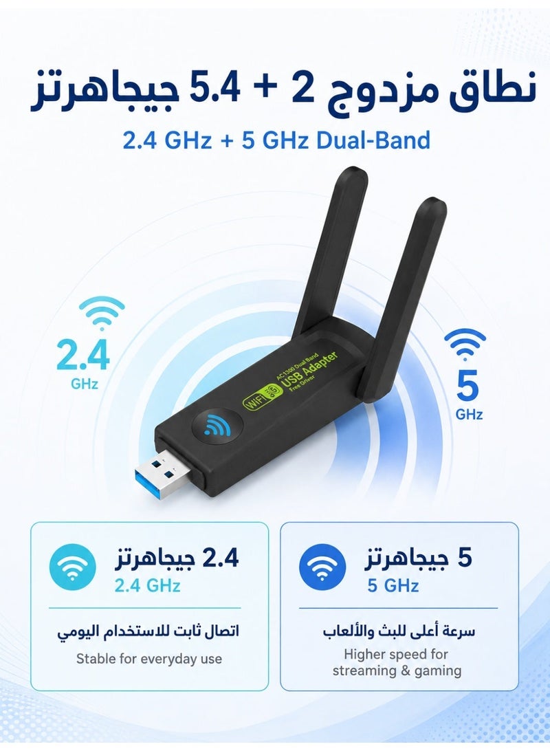 زابلين  محول واي فاي USB بسرعة 1300 ميجا بت في الثانية AC1300 | بطاقة شبكة لاسلكية مزدوجة النطاق مع هوائيات طويلة المدى | إنترنت سريع لسطح المكتب والكمبيوتر المحمول | اللعب السلس والبث المباشر والعمل عبر الإنترنت - Image 2