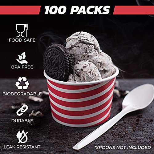 TYPTOP Ice Cream Cups - 100 Pack Ice Cream Sundae Cups, Frozen Yogurt Dessert Cups - Image 3