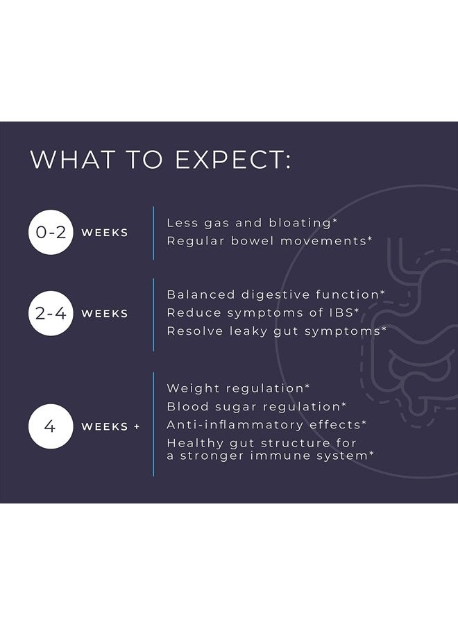 BodyBio بيوتيرات مع الكالسيوم والمغنيسيوم - يدعم الهضم الصحي، الأمعاء والميكروبيوم - إصلاح الأمعاء المتسربة - التحكم في الانتفاخ - استجابة التهاب صحية - وقود للأمعاء الصحية - 250 كبسولة - Image 4