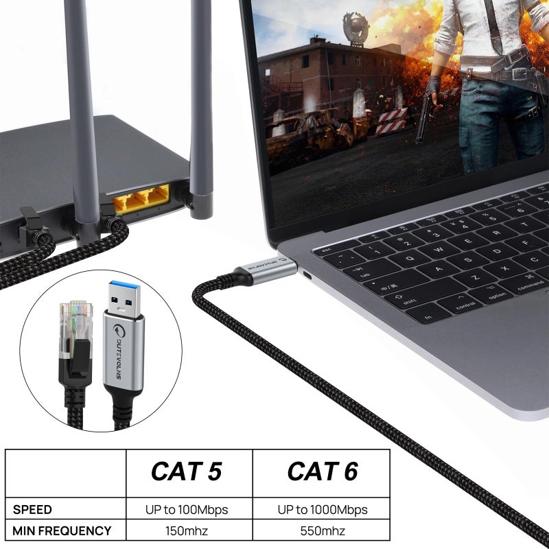 Dutevolns USB to Ethernet Cable 5 FT, USB 3.0 A to RJ45 Male Nylon Adapters, Gigabit Directly Connected, Compatible for Laptop, Desktop PC, Switch, Windows 10 and Windows 11 - Image 5