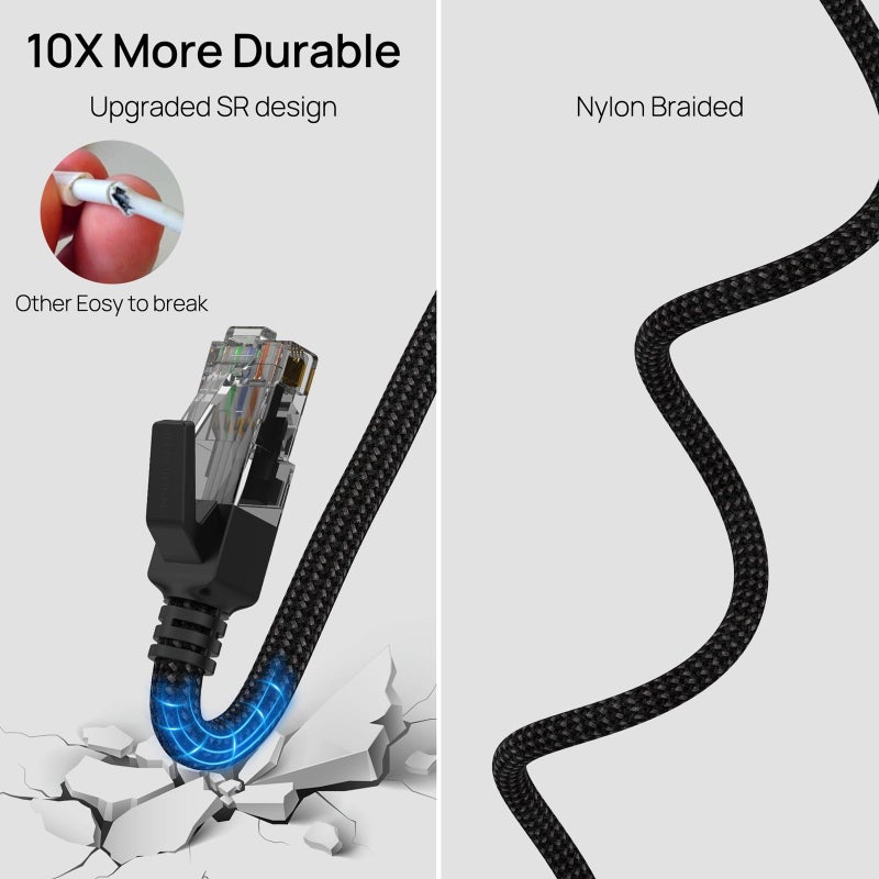 Dutevolns USB to Ethernet Cable 5 FT, USB 3.0 A to RJ45 Male Nylon Adapters, Gigabit Directly Connected, Compatible for Laptop, Desktop PC, Switch, Windows 10 and Windows 11 - Image 4