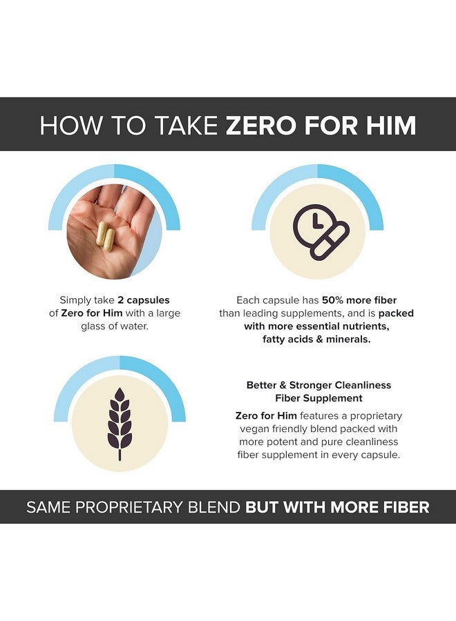 California Basics Extra Strength Fiber Supplements for Men (150 Count) - Daily Dietary Chia Flaxseed Psyllium Husk Vegan Capsules - High Fiber Supplement Pills Zero for Him Fiber Pills - Image 3