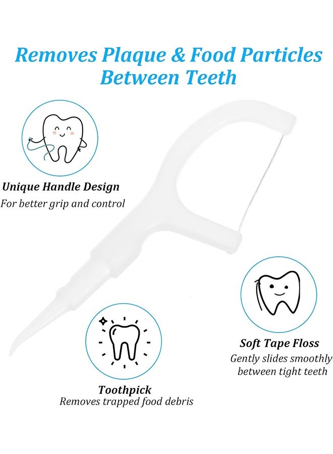 واي جيه 10 قطع 5 في 1 نعناع فرشاة الأسنان السفر فرشاة الأسنان العناية بالفم مع خيط اللسان فرشاة الأسنان خيط الأسنان فرشاة الأسنان الداخلية مع معجون الأسنان، معجون خيط الأسنان - Image 5