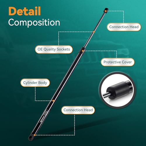 HelloAuto Rear Hatch Lift Supports Compatible with 6157 Cadillac Escalade 2007-2014, Liftgate Tailgate fit for Chevy Tahoe/Suburban, Trunk Struts Shock Spring with Gmc Yukon (Set of 2) - Image 5