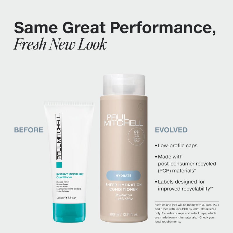 Paul Mitchell Sheer Hydration Conditioner, Moistures + Adds Shine, For Dry Hair, 33.8 fl oz - Image 2