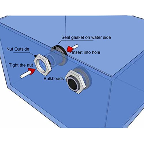 FVIEXE PVC Bulkhead Fitting (1 Inch) - Image 5