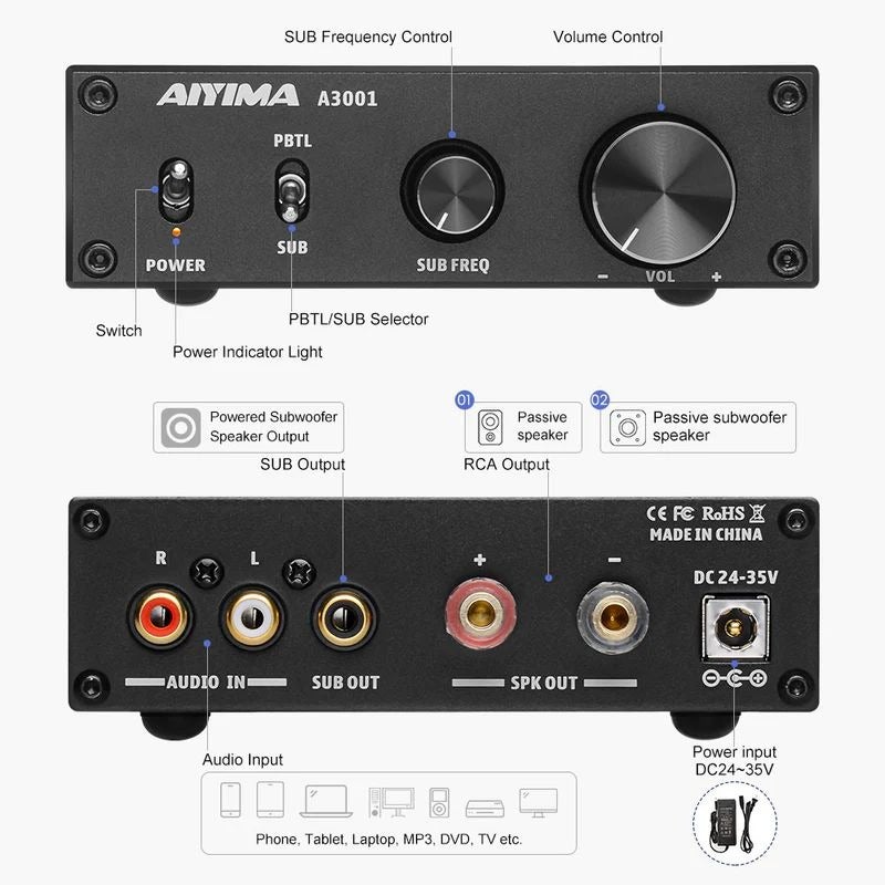 AIYIMA A3001 TPA3255 Mono Subwoofer Amplifier 300W Class D Digital Power Amplifier Full Frequency & Sub Bass Switchable HIFI Home Audio Amp Sub Output - Image 1