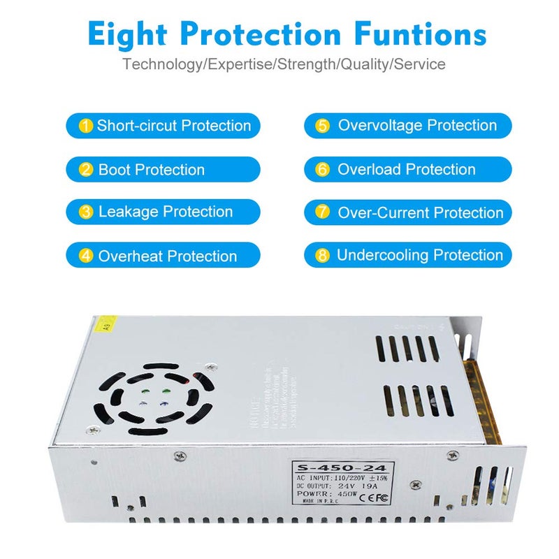 inShareplus 24V 18.75A 450W Universal Regulated Switching Power Supply, 100-240V AC to DC 24 Volt LED Driver, Converter, Transformer, Adapter for LED Strip Light, Computer Project - Image 2