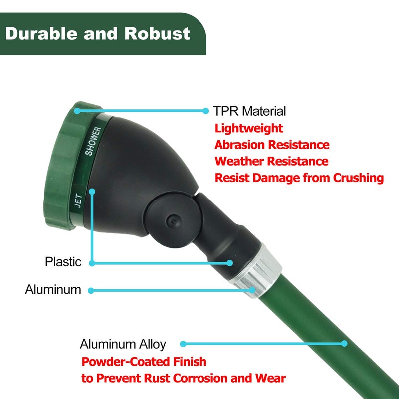 H2O WORKS Heavy Duty 21 Inch Watering Wand with Pivoting Head, Adjustable Water Sprayer Wand with Ergonomic Handle, Spray 6 Watering Patterns, Perfect for Watering Hanging Plants - Image 2