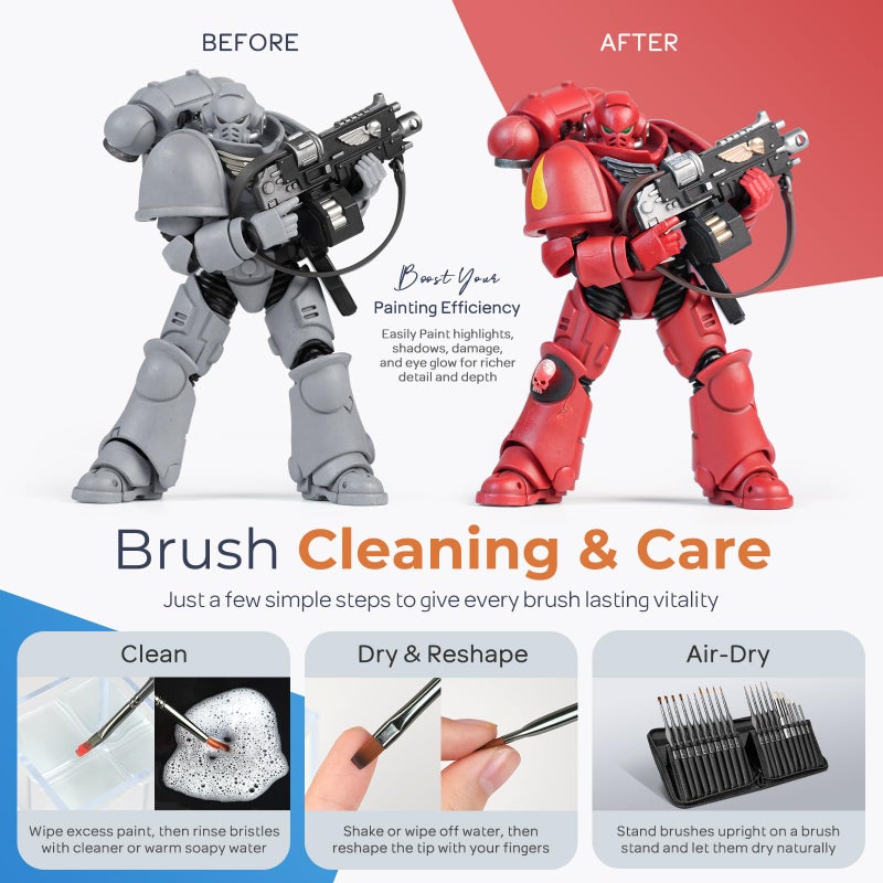 Nicpro 15 Pack Miniature Painting Set, Fine Detail Paint Brushes for Models, Acrylic Watercolor Oil, Ceramic, Shoe, Art Figure Paint by Number - Thin Artist Kit Nylon Holder - Image 5