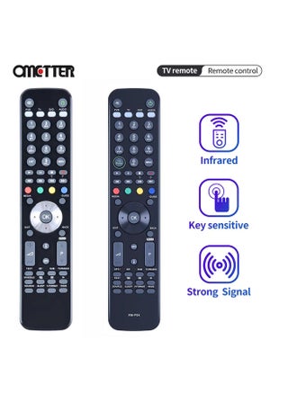 New RM-F01 RM-F04 Fit For Humax Receiver Foxsat HDR Freesat Box Decoder Controller RM F01 - pzsku/Z37266C0B8199E31ECCBCZ/45/_/1732409601/249135e6-709a-47f5-a3dd-6cb256434ad6