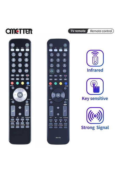 New RM-F01 RM-F04 Fit For Humax Receiver Foxsat HDR Freesat Box Decoder Controller RM F01