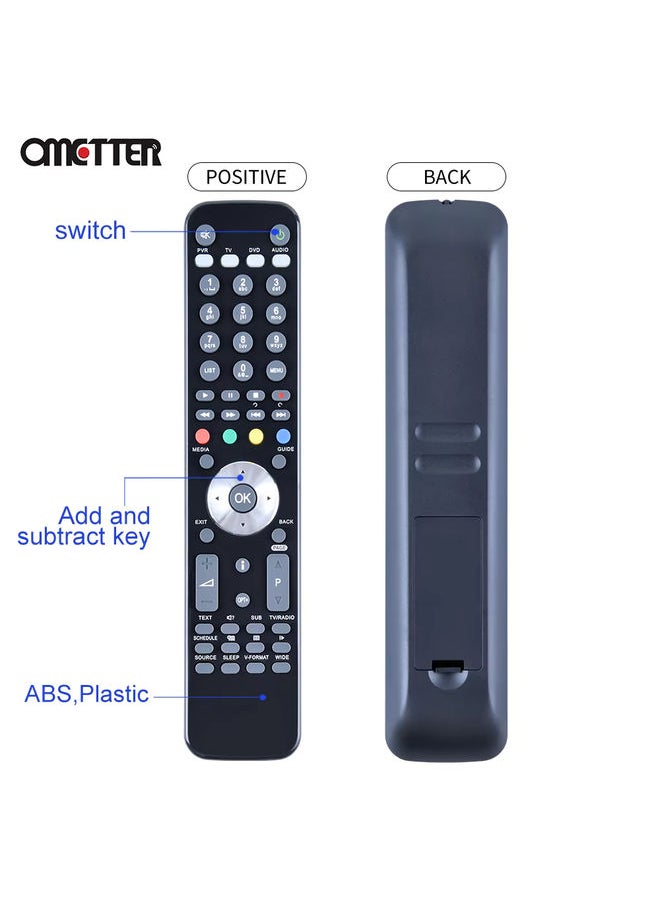 New RM-F01 RM-F04 Fit For Humax Receiver Foxsat HDR Freesat Box Decoder Controller RM F01