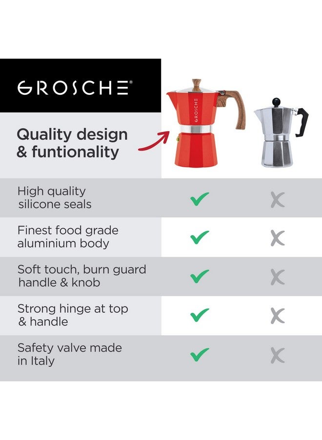 GROSCHE Milano 6 Espresso Cup, 9.3 oz Red Stovetop Espresso Maker - Italian Moka Pot - Image 2