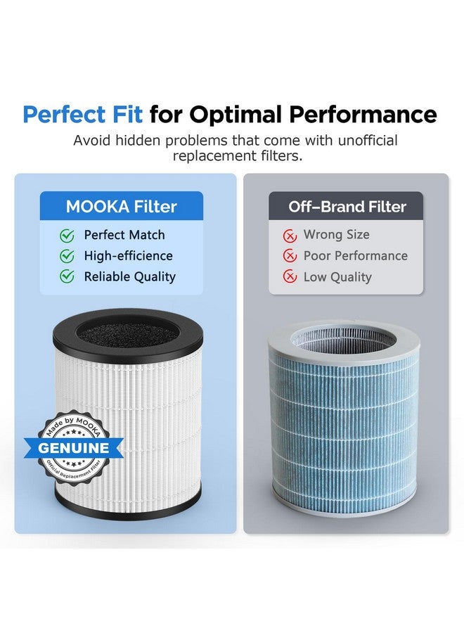 Mooka فلتر جهاز تنقية الهواء MOOKA M05، فلتر HEPA حقيقي 3 في 1، فلتر هواء كربون نشط عالي الكفاءة للدخان، الروائح، قشور الحيوانات، حبوب اللقاح - Image 4