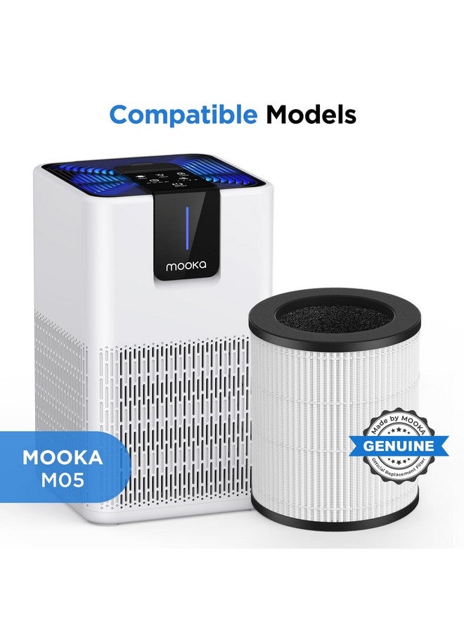 Mooka فلتر جهاز تنقية الهواء MOOKA M05، فلتر HEPA حقيقي 3 في 1، فلتر هواء كربون نشط عالي الكفاءة للدخان، الروائح، قشور الحيوانات، حبوب اللقاح - Image 2