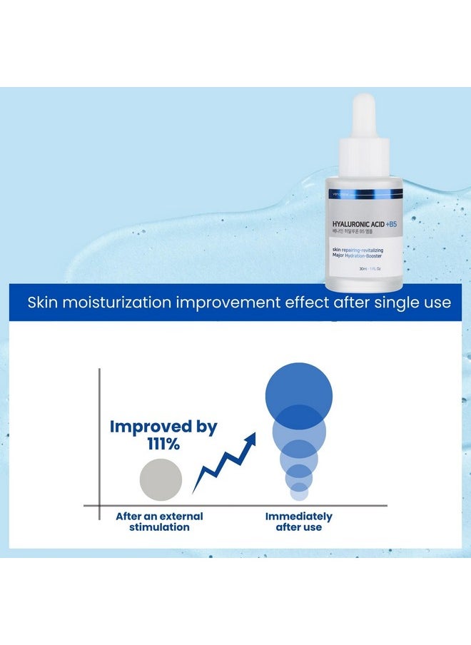 VENAMINE Pure Hyaluronic Acid With Vitamin B5 Serum For Face Antiaging Anti Wrinkle Korean Skin Care Hyaluronic Acid Serum For Face Skin Repairing Revitalizing Booster Face Serum 30Ml 1 Oz  - Image 4